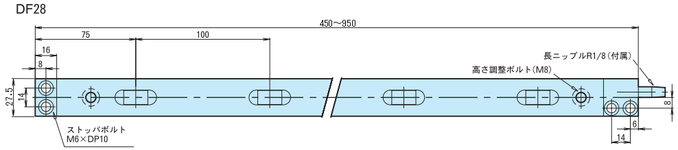 502 Bad Gateway